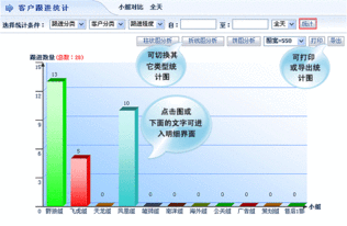 智邦國際企業(yè)管理軟件 整合CRM與進銷存，賦能企業(yè)全流程數(shù)字化管理